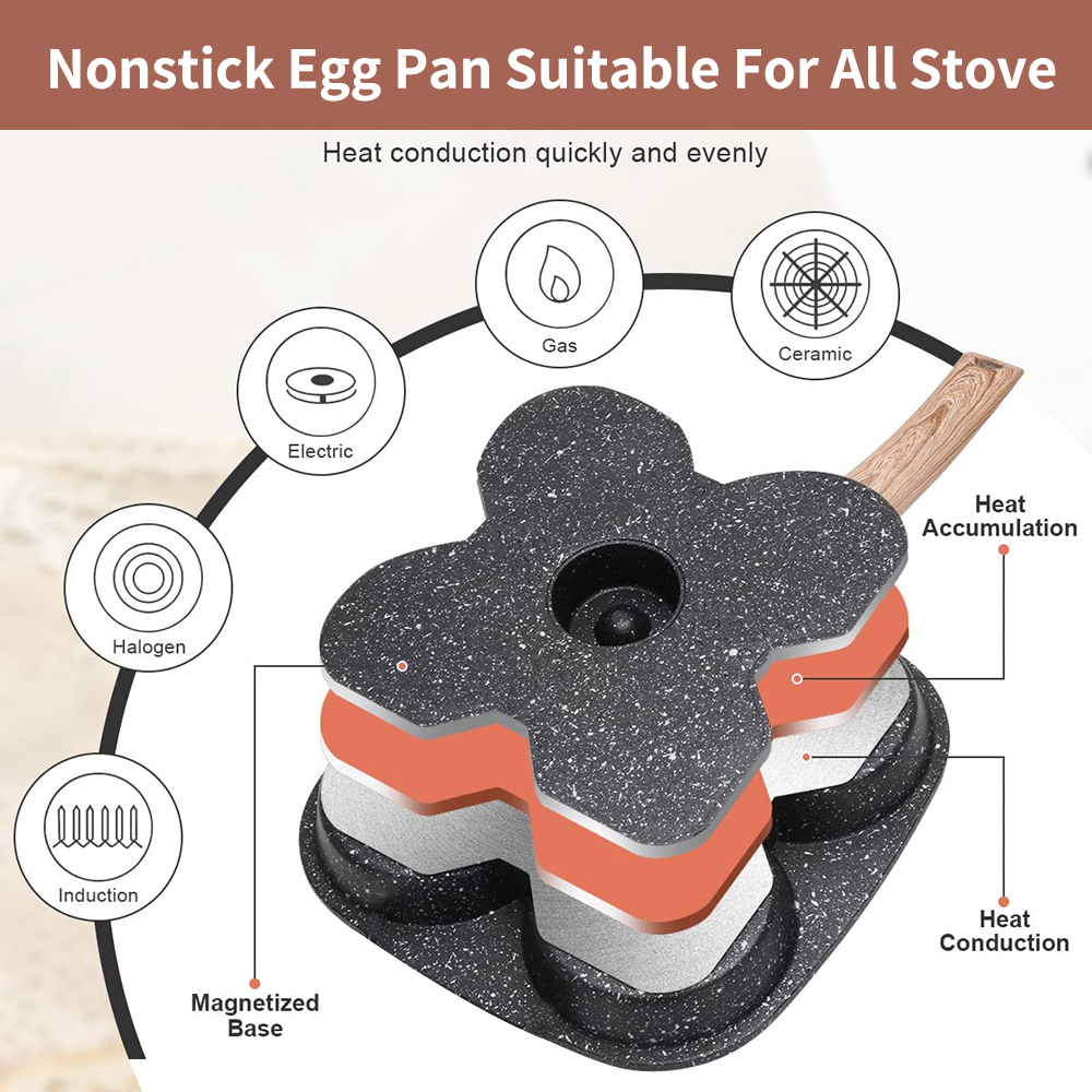 مقلاة بيض غير لاصقة بأربعة أقس - مراجعة Mini Pancake Griddle وسعره